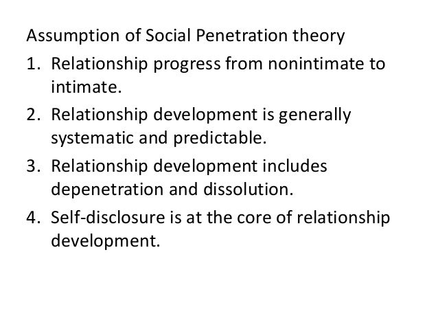 assumptions of social penetration theory Know more breast cancer bands